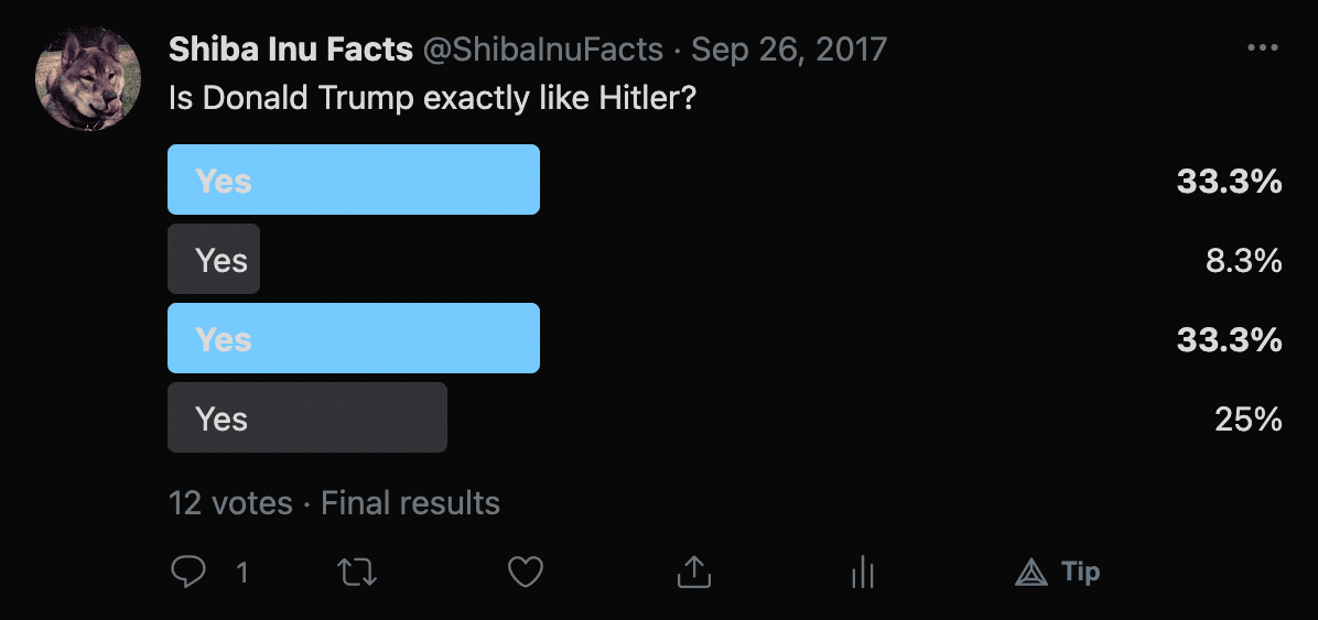 An example poll